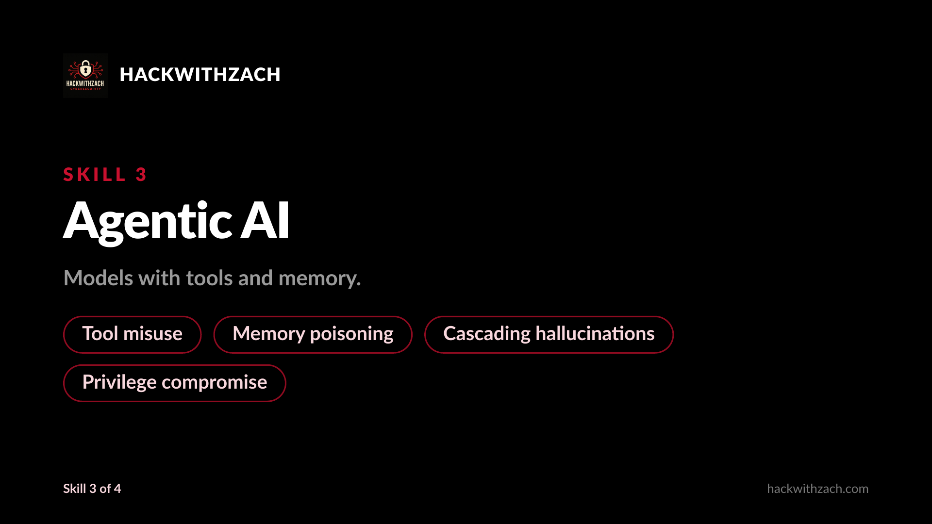 Pillar 3: Agentic AI. Tool misuse, memory poisoning, cascading hallucinations.